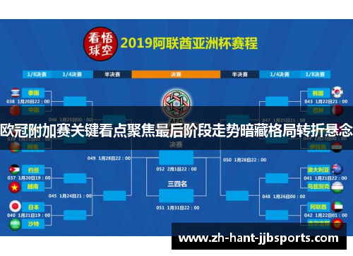 欧冠附加赛关键看点聚焦最后阶段走势暗藏格局转折悬念 欧冠附加赛关键看点聚焦最后阶段走势暗藏格局转折悬念