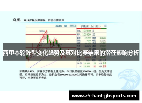 西甲本轮阵型变化趋势及其对比赛结果的潜在影响分析