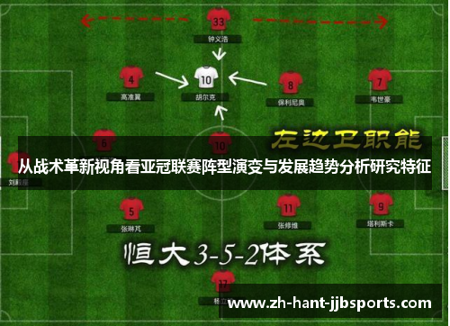 从战术革新视角看亚冠联赛阵型演变与发展趋势分析研究特征