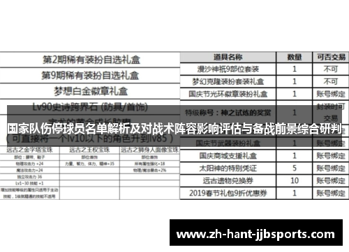 国家队伤停球员名单解析及对战术阵容影响评估与备战前景综合研判