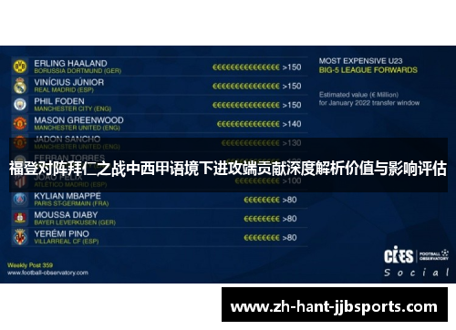福登对阵拜仁之战中西甲语境下进攻端贡献深度解析价值与影响评估 福登对阵拜仁之战中西甲语境下进攻端贡献深度解析价值与影响评估